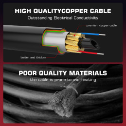 ArcCaptain Spool Gun for Welding Aluminum, 150 Amp
